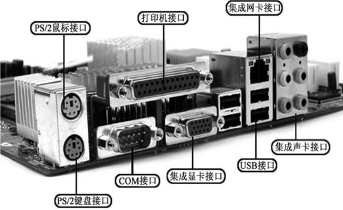 初識Linux操作系統(tǒng)及其在電子產(chǎn)品技術開發(fā)與銷售中的應用